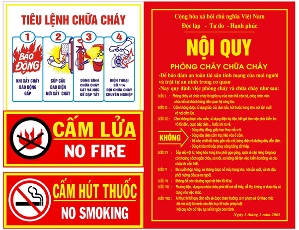 Bộ nội quy, tiêu lệnh phòng cháy chữa cháy