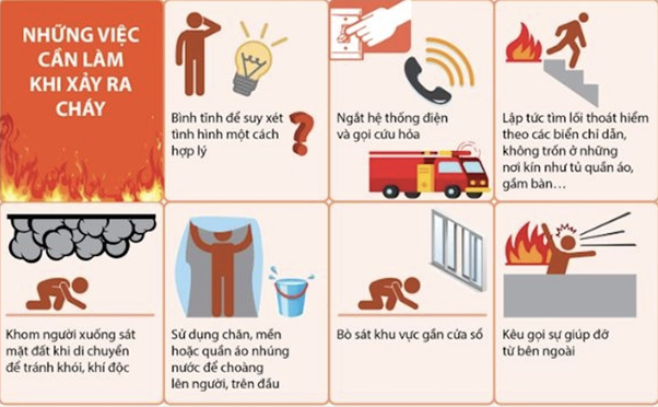 Những việc cần làm khi có cháy xảy ra